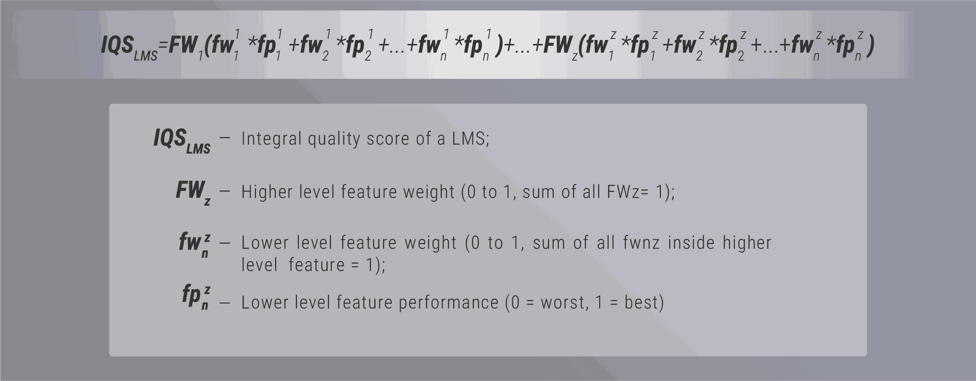 Quality Score: formula