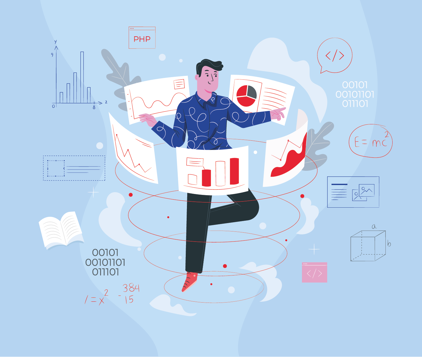 Benefits of Simulation-Based Training