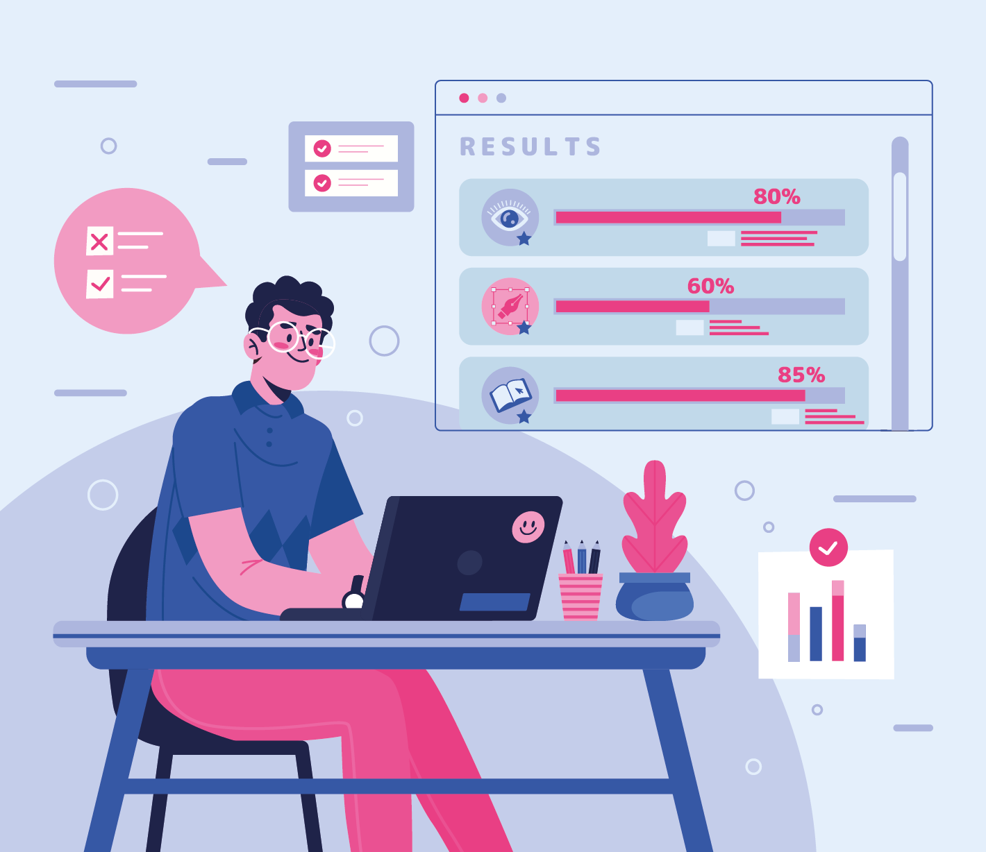 Learning Style Quiz Learning Style Quiz