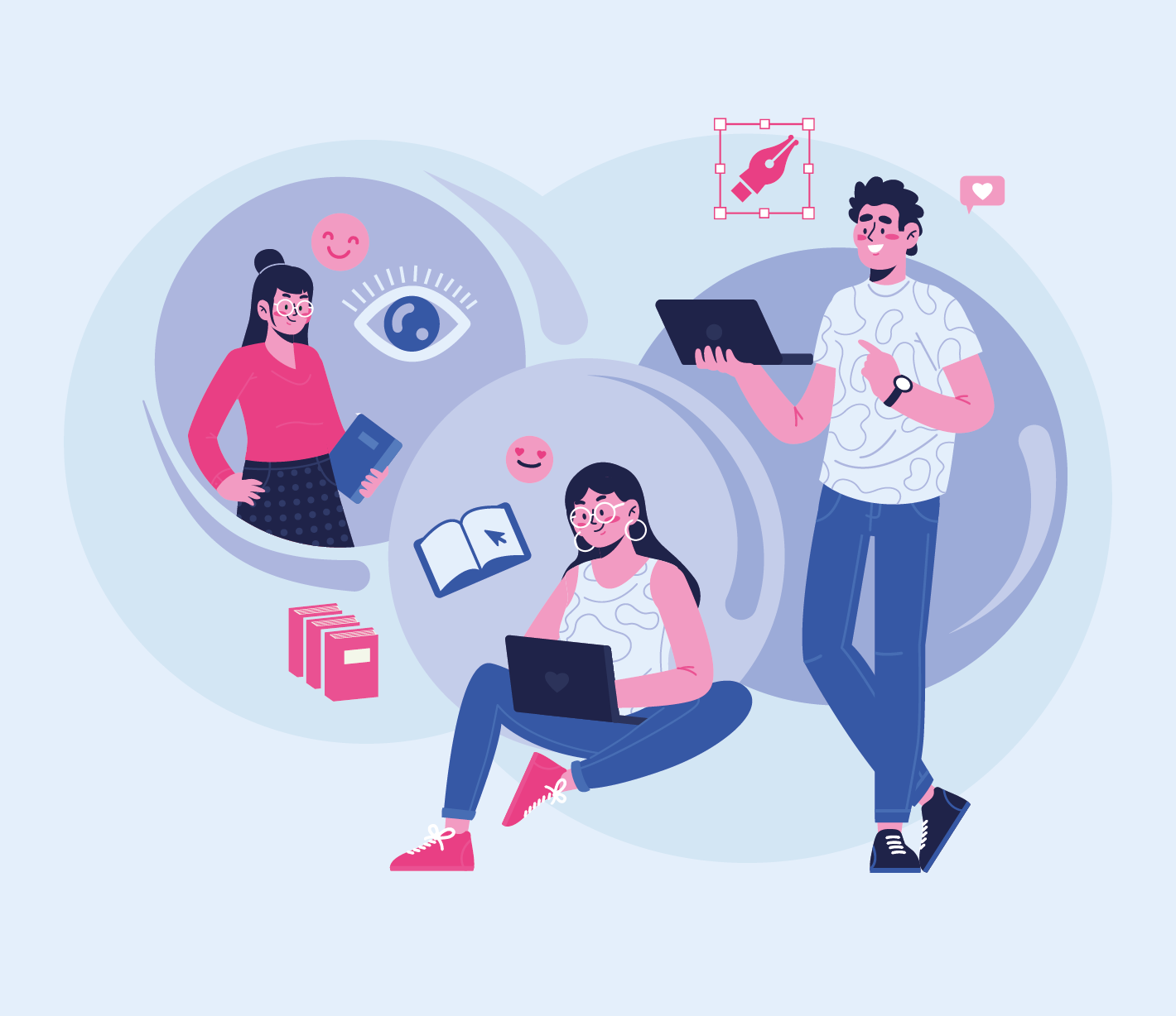 Different Types of Learner’s Quizzes Different Types of Learner’s Quizzes you Can Take Online
