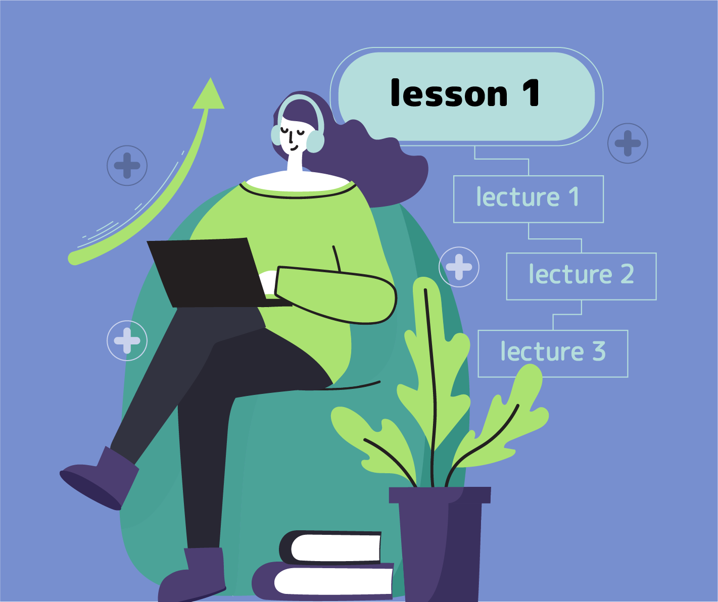 Split the Lessons Into Lectures