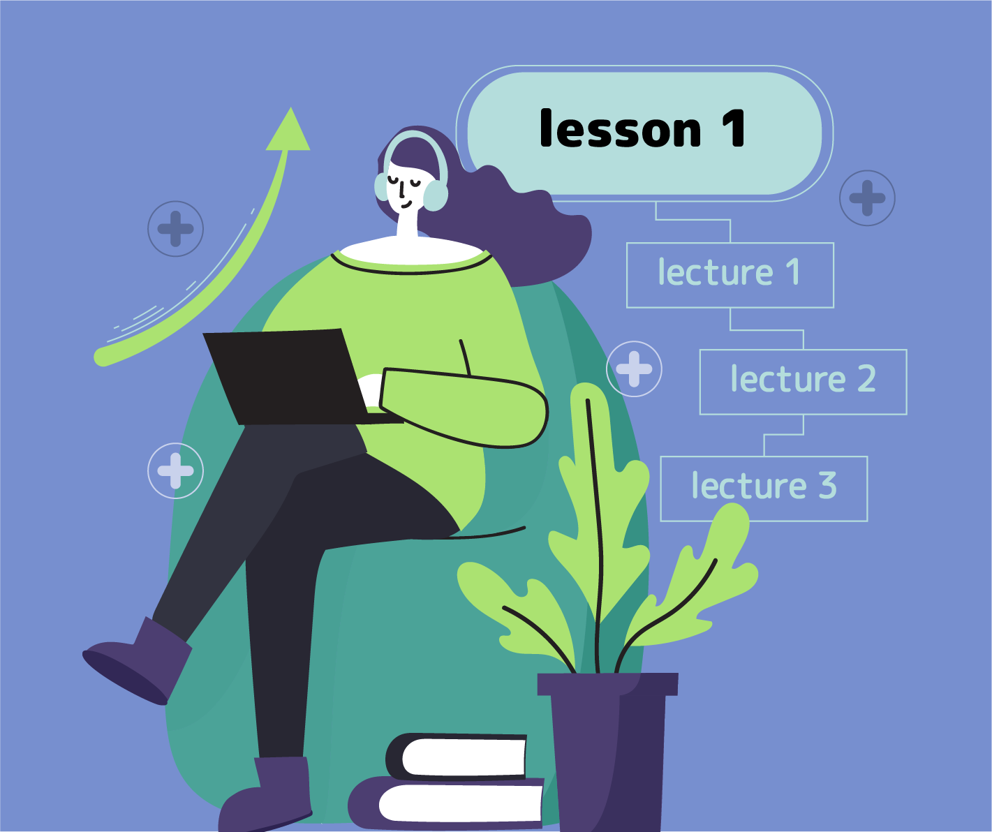 Splitting the Lessons Into Lectures