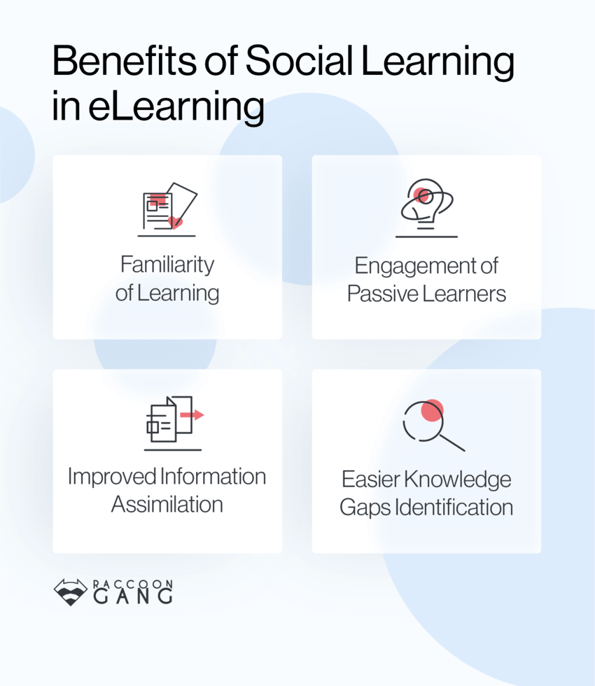 Benefits of Social Learning in eLearning