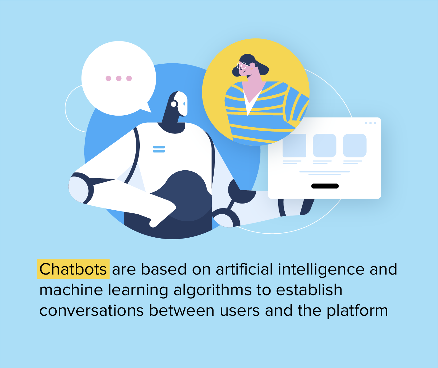 What Chatbots Are? What is a chatbot?