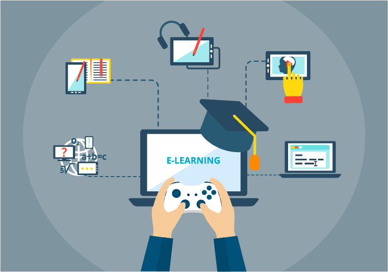 Gamification in Education and its Examples