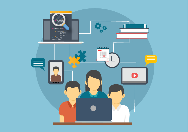 Learning Management System Implementation Process Raccoon Gang Blog Learning Management System Implementation Process Raccoon Gang Blog