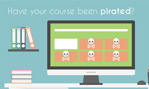 eLearning content piracy: is your online course security compromised?